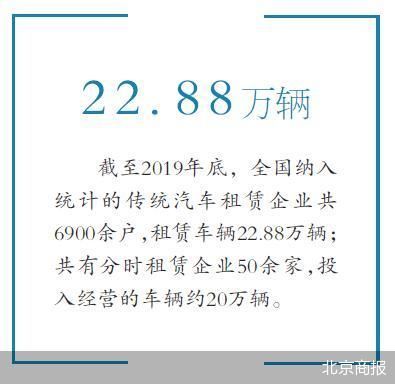 小微型客車租賃經營服務新規將至 聚焦合規經營，優化出行體驗
